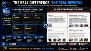 CSS Reviews vs Big Box Store